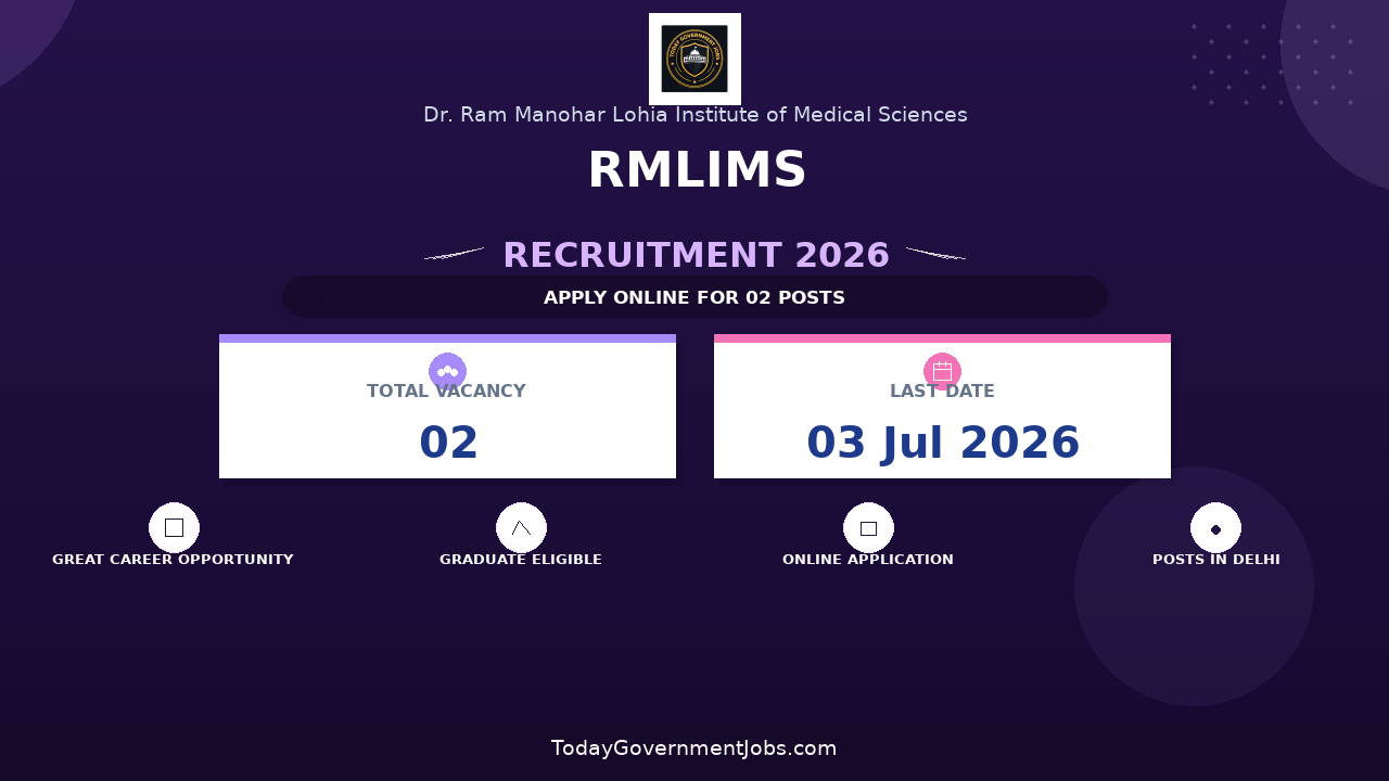 RMLIMS Recruitment 2026 - Walkin for Project Research Scientist II and Accountant Posts