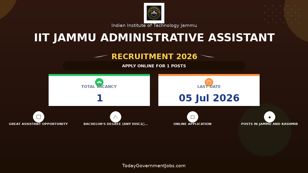 IIT Jammu Administrative Assistant Recruitment 2026 - Apply Online