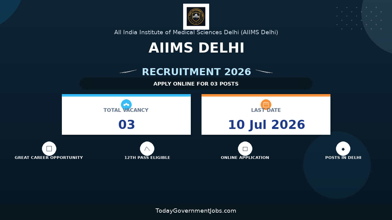 AIIMS Delhi Recruitment 2026 - Apply Online for DTC Coordinator, Field Coordinator and More Posts