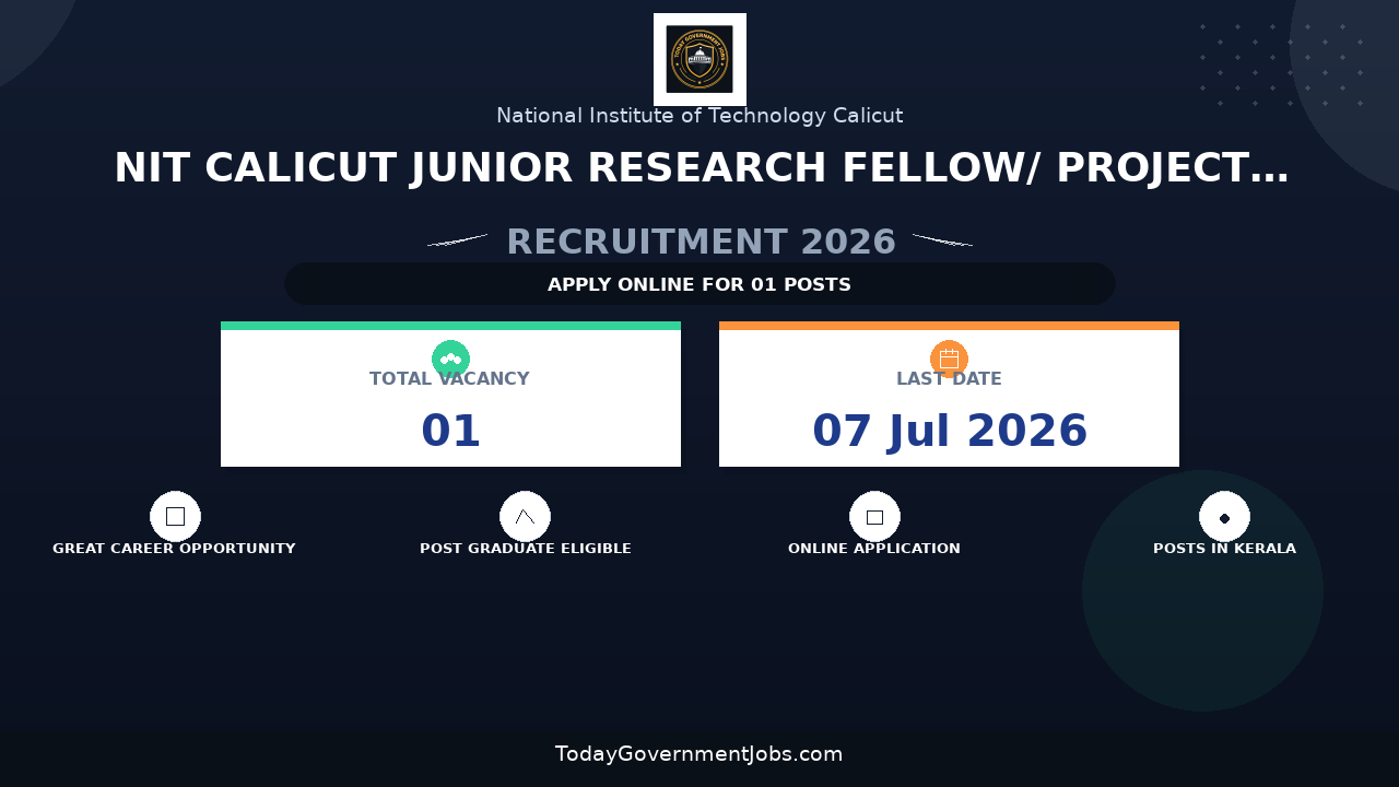 NIT Calicut Junior Research Fellow/ Project Associate I Recruitment 2026 - Apply Online
