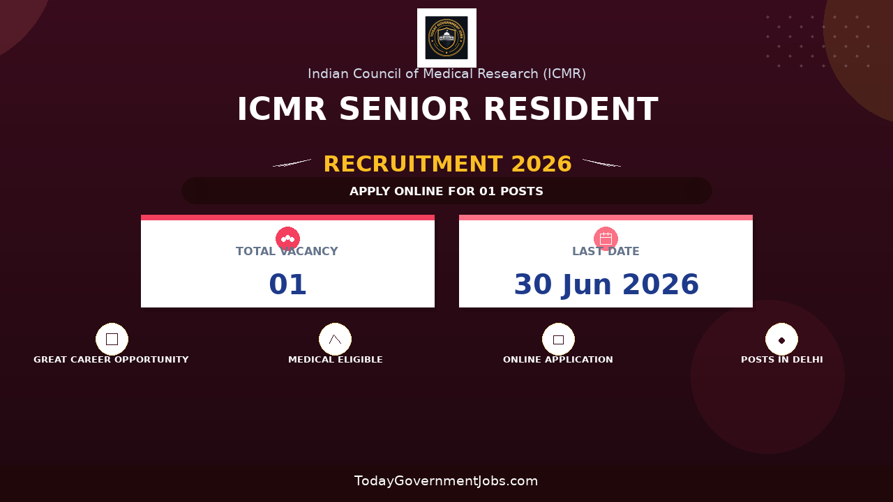 ICMR Senior Resident Recruitment 2026 - Apply Online