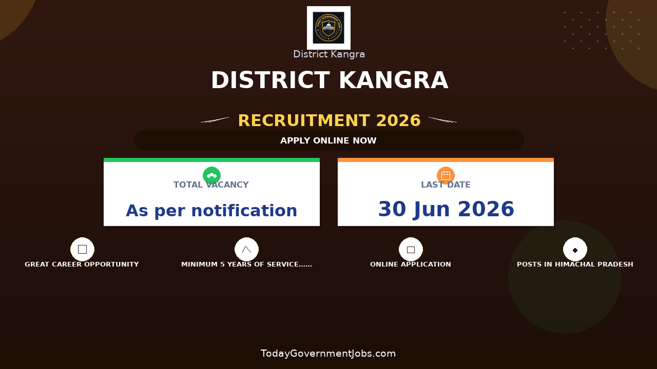 District Kangra Recruitment 2026 - Apply Offline for Naib-Tehsildar, Kanungo and More Posts