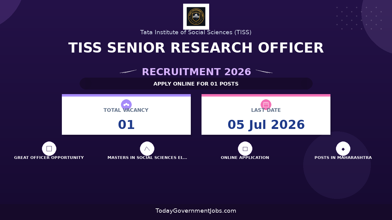 TISS Senior Research Officer Recruitment 2026 - Apply Online