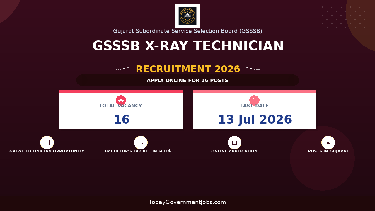GSSSB X-Ray Technician Recruitment 2026 - Apply Online for 16 Posts