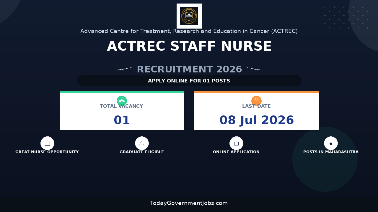 ACTREC Staff Nurse Recruitment 2026 - Walkin