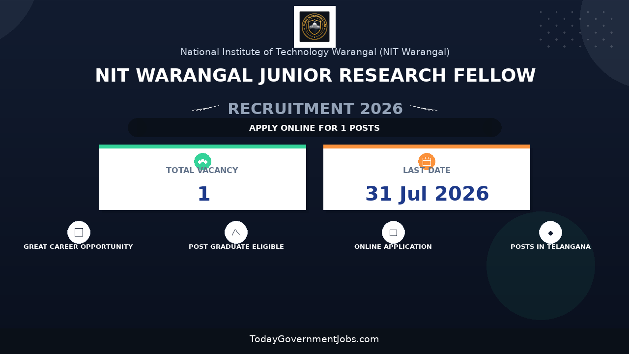 NIT Warangal Junior Research Fellow Recruitment 2026 - Apply Online