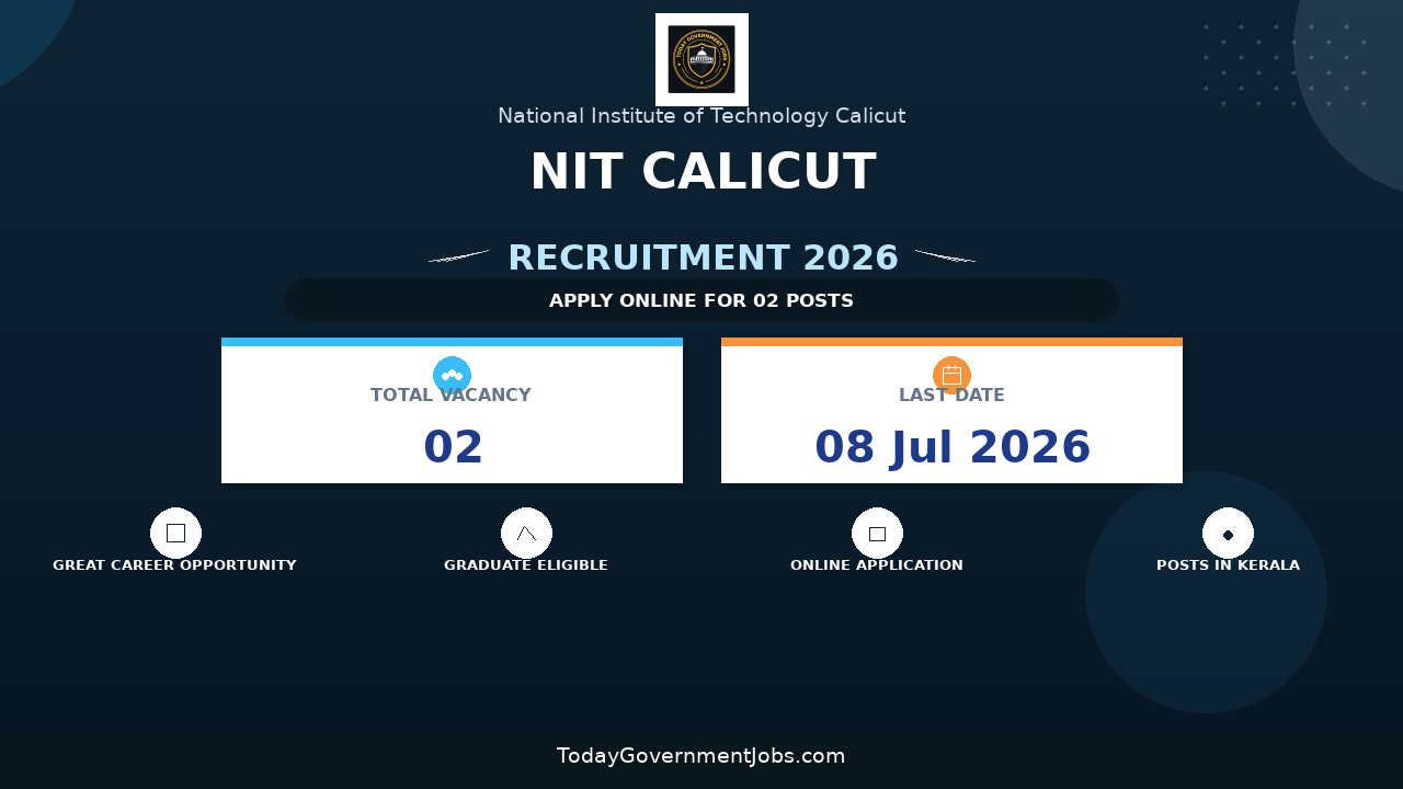 NIT Calicut Recruitment 2026 - Apply Online for Junior Research Fellow/ Project Associate Posts