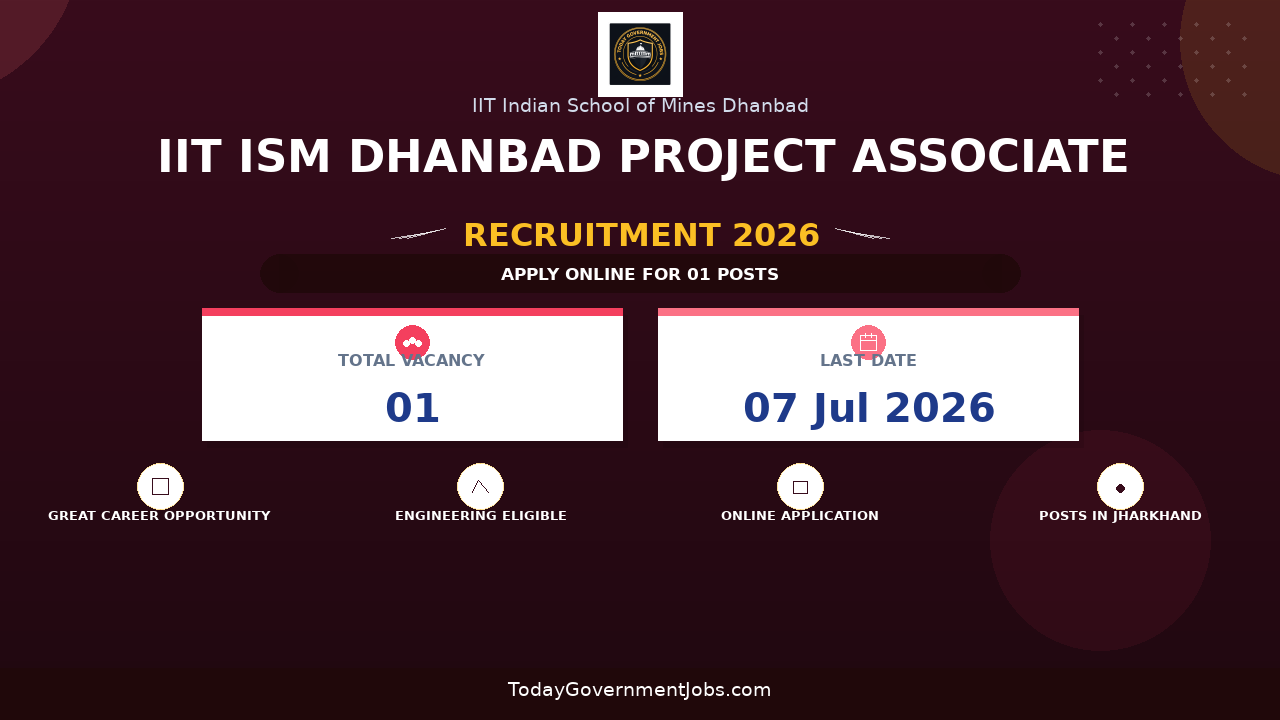 IIT ISM Dhanbad Project Associate-I Recruitment 2026 - Apply Online