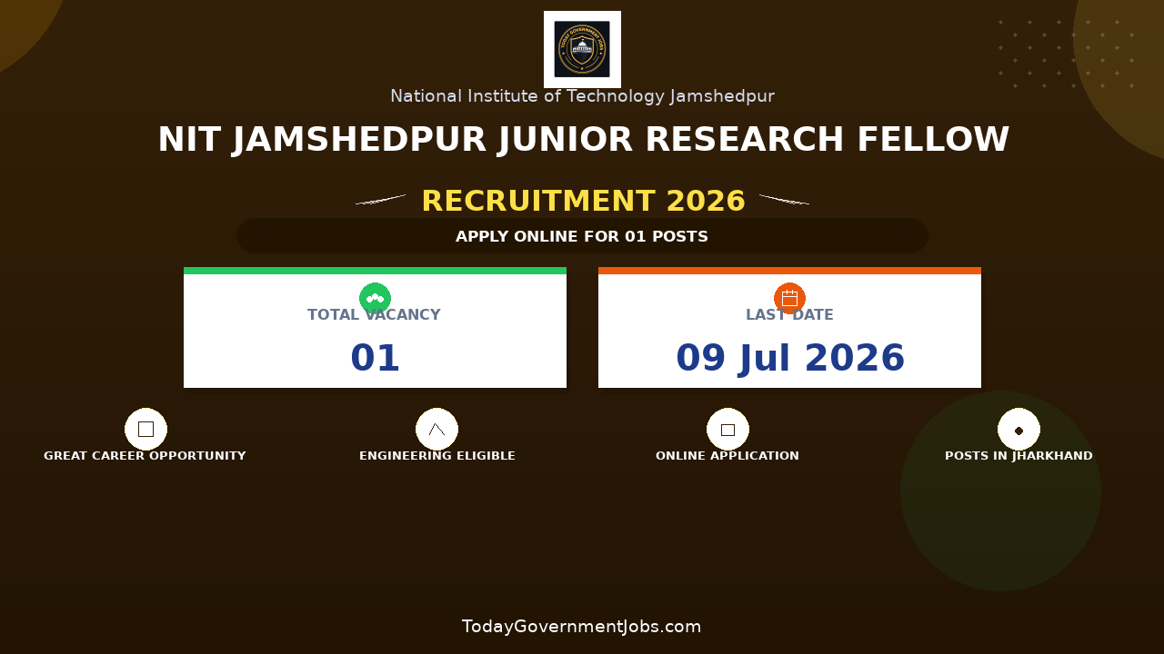 NIT Jamshedpur Junior Research Fellow Recruitment 2026 - Apply Online
