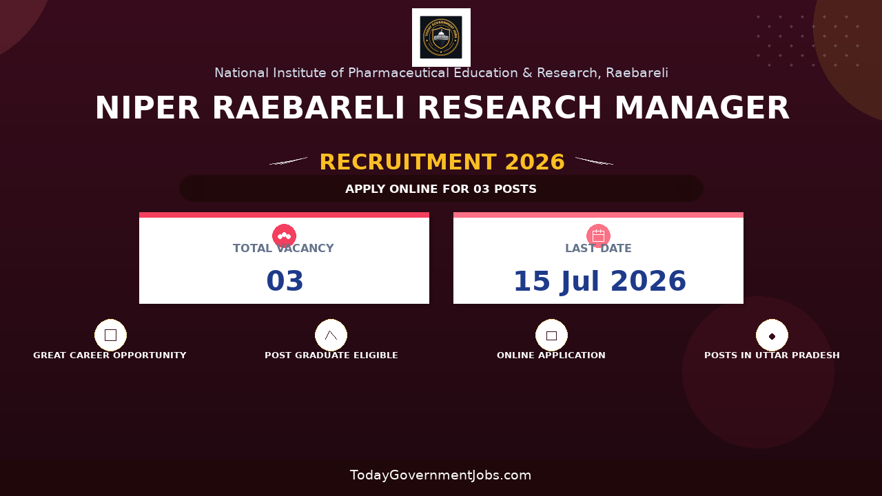 NIPER Raebareli Research Manager Recruitment 2026 - Apply Online