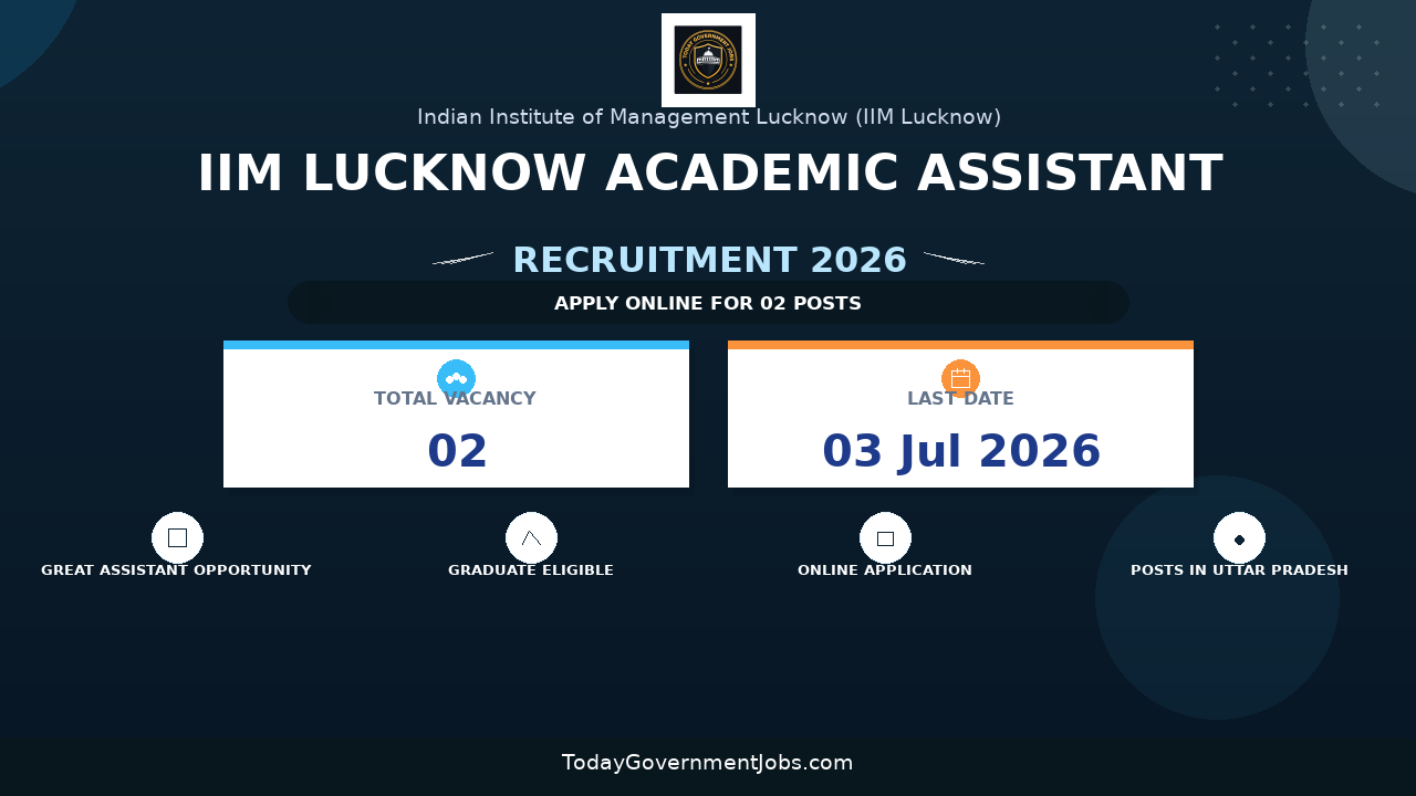 IIM Lucknow Academic Assistant Recruitment 2026 - Apply Online