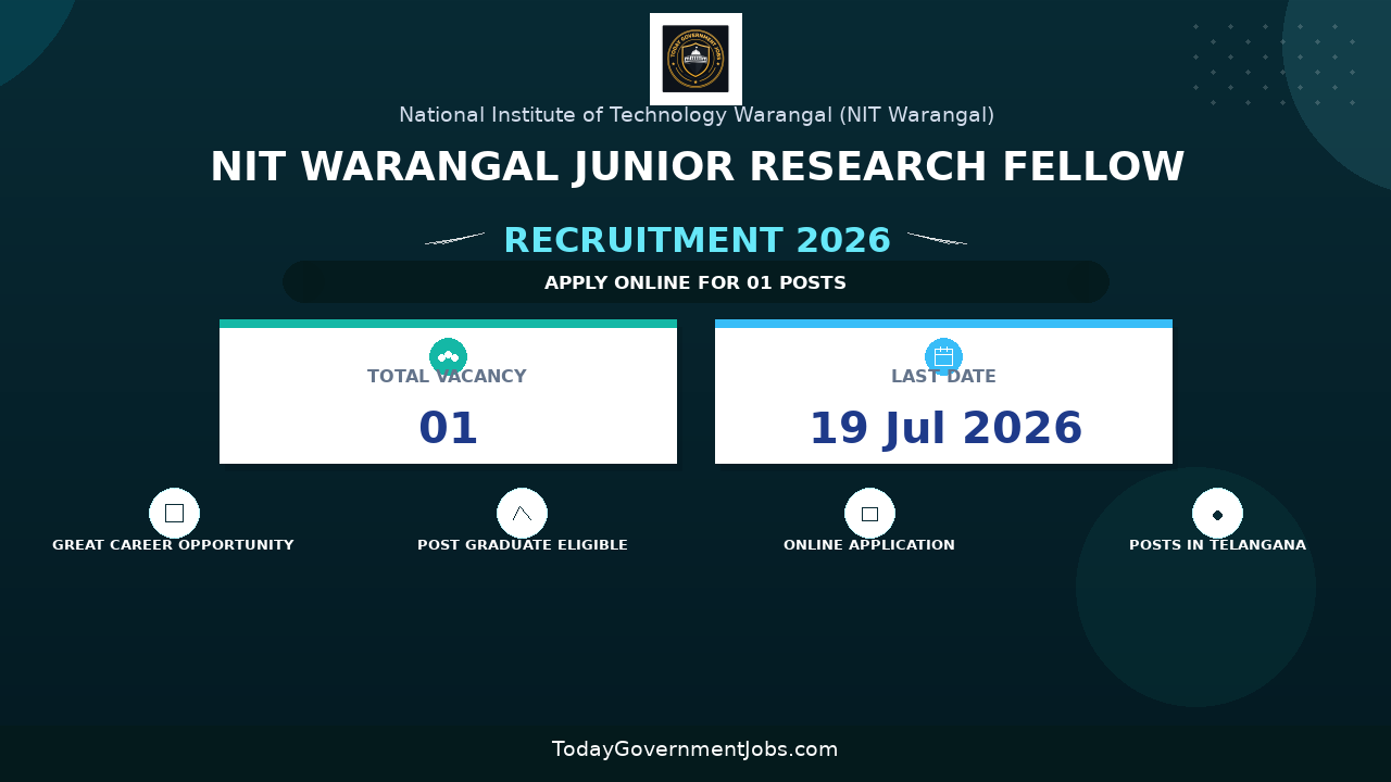 NIT Warangal Junior Research Fellow Recruitment 2026 - Apply Online