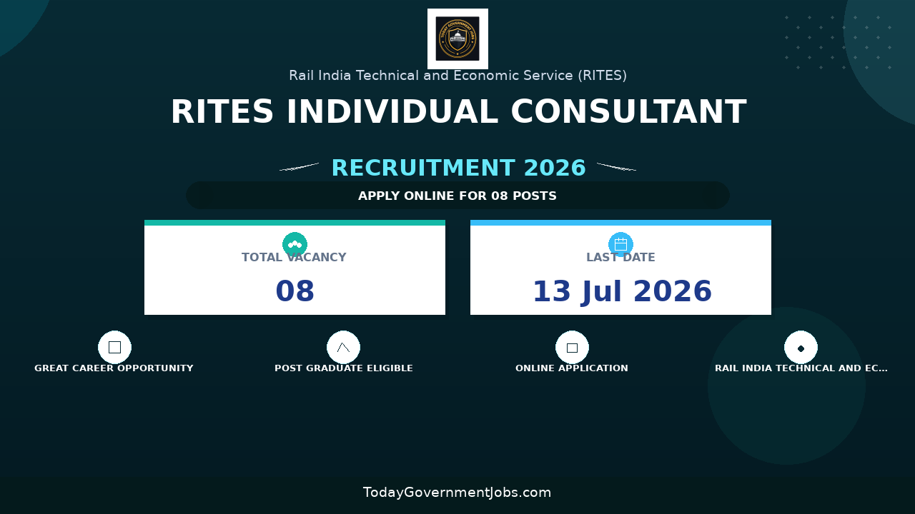 RITES Individual Consultant Recruitment 2026 - Apply Online