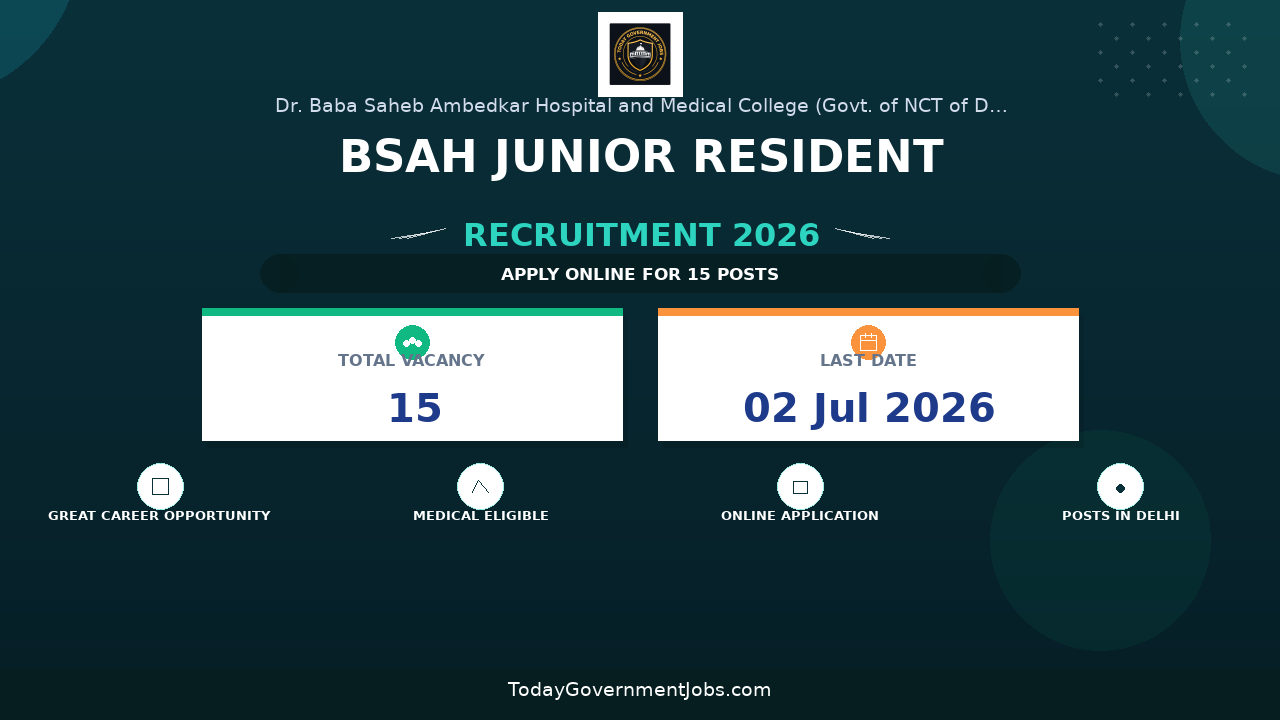 BSAH Junior Resident Recruitment 2026 - Apply Online for 15 Posts