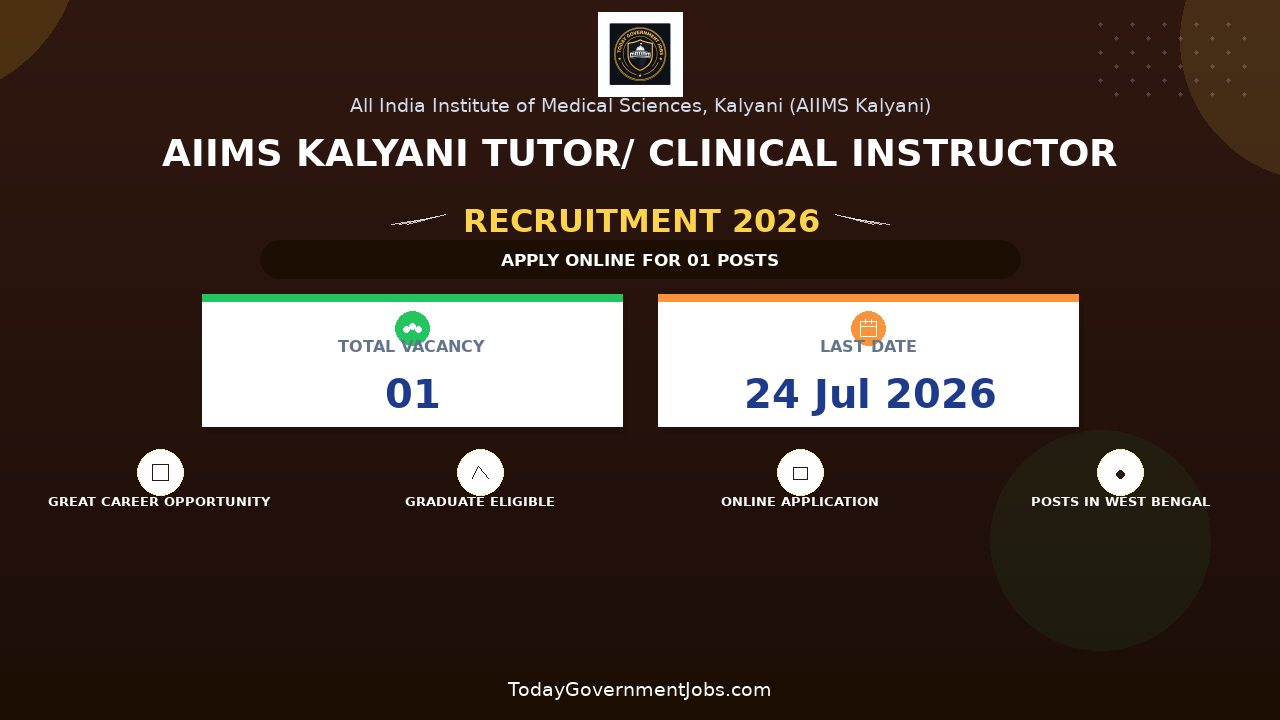 AIIMS Kalyani Tutor/ Clinical Instructor Recruitment 2026 - Apply Online
