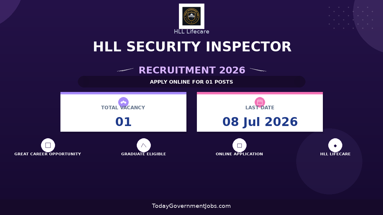 HLL Security Inspector Recruitment 2026 - Apply Online
