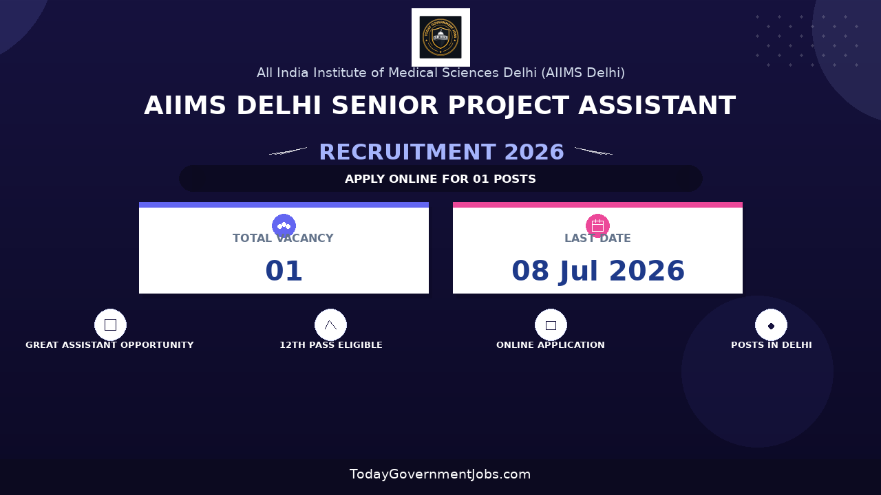 AIIMS Delhi Senior Project Assistant Recruitment 2026 - Apply Online