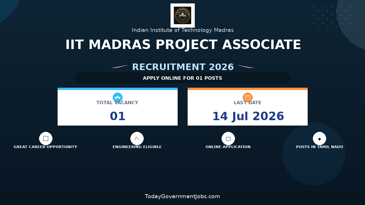 IIT Madras Project Associate Recruitment 2026 - Apply Online
