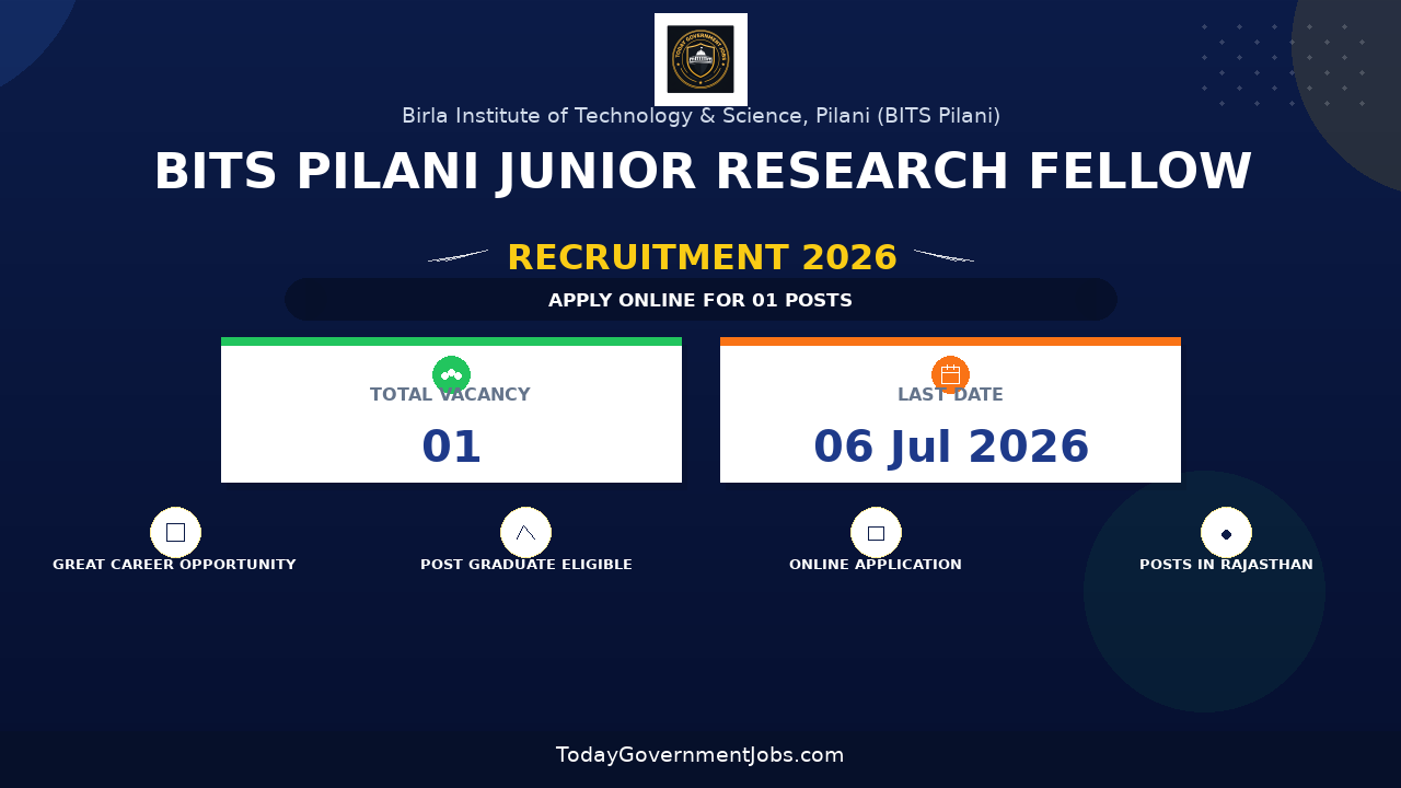 BITS Pilani Junior Research Fellow Recruitment 2026 - Apply Online