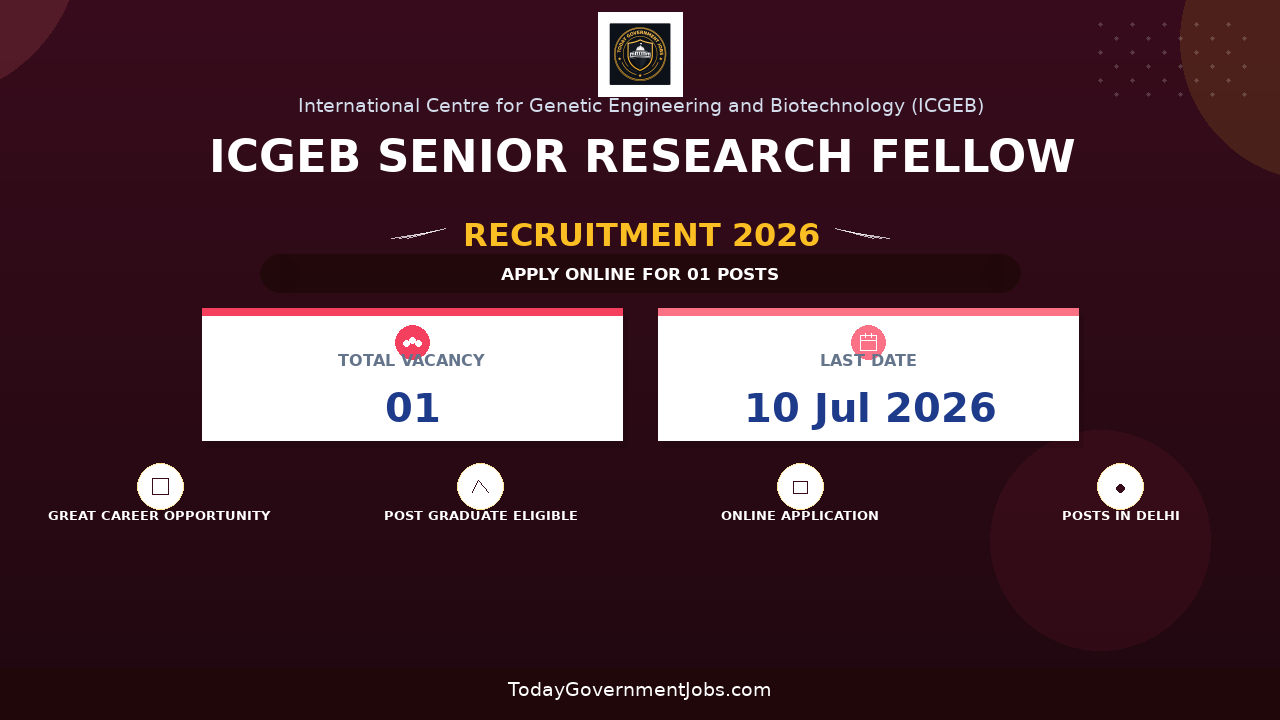 ICGEB Senior Research Fellow Recruitment 2026 - Apply Online