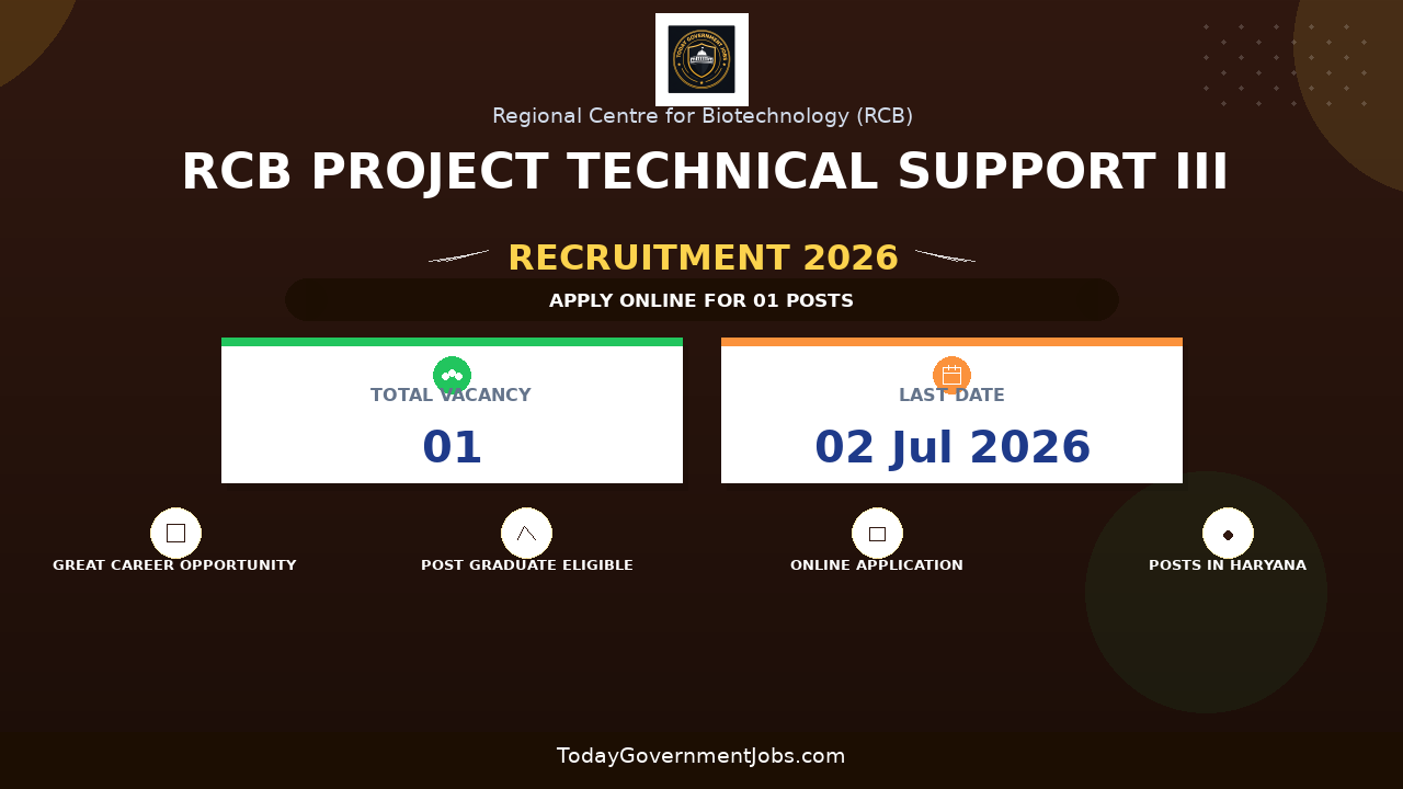 RCB Project Technical Support III Recruitment 2026 - Apply Online