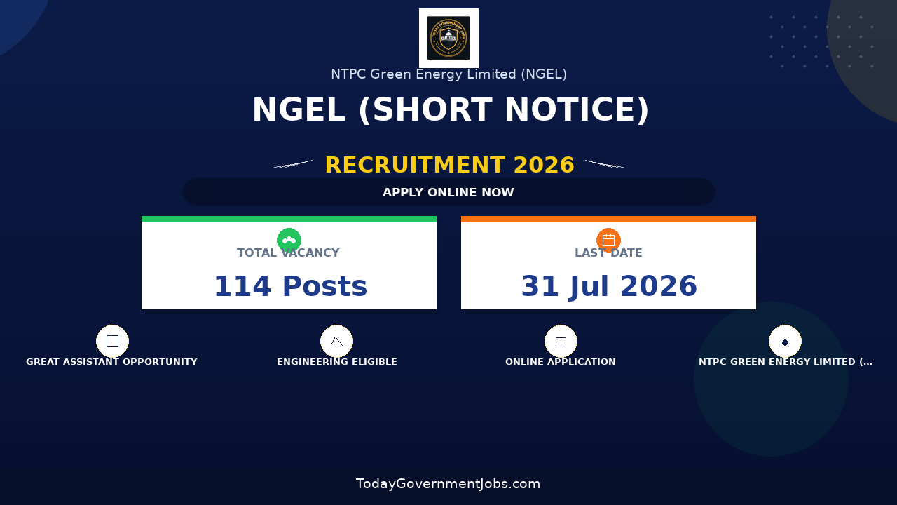 NGEL Recruitment 2026 (Short Notice) - Apply Online for 114 Deputy General Manager, Assistant Manager Posts