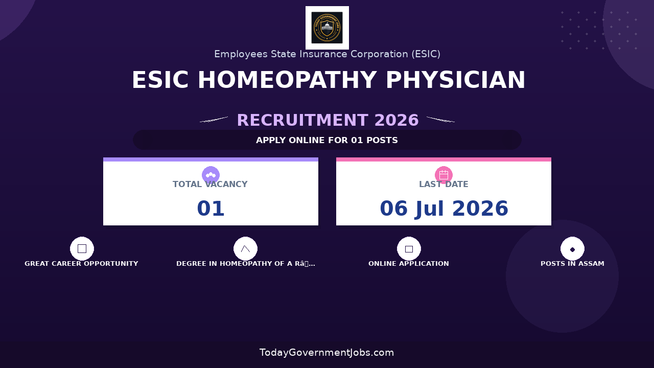 ESIC Homeopathy Physician Recruitment 2026 - Walkin