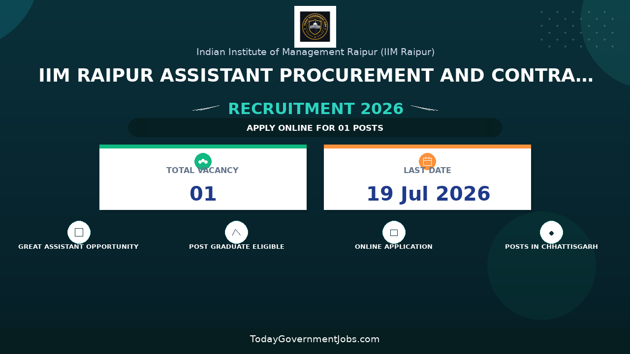 IIM Raipur Assistant Procurement and Contract Management Officer Recruitment 2026 - Apply Online