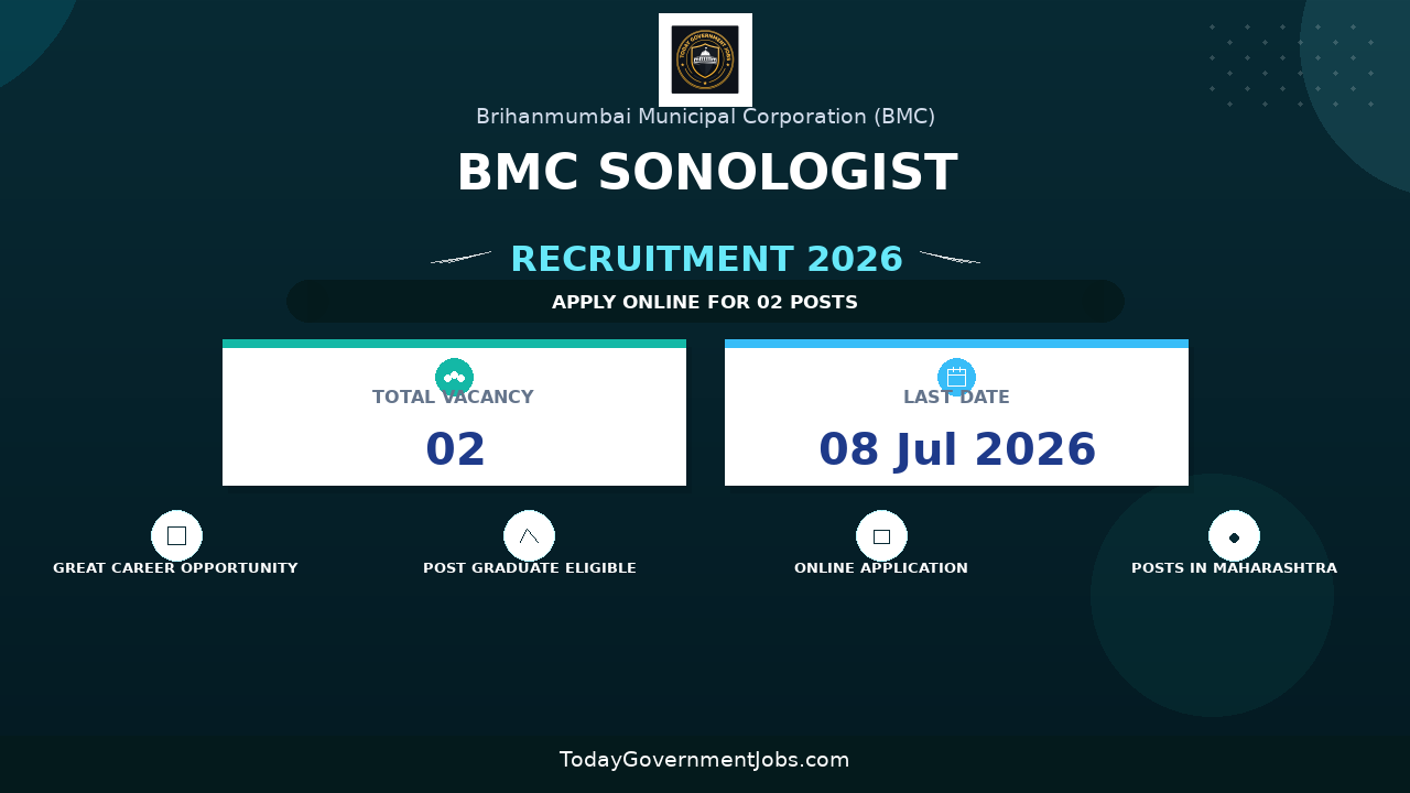 BMC Sonologist Recruitment 2026 - Apply Offline
