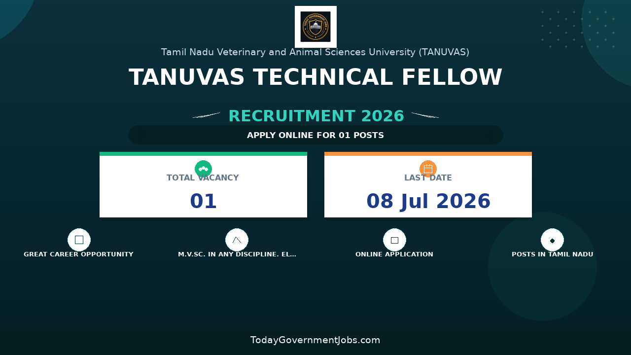 TANUVAS Technical Fellow Recruitment 2026 - Walkin