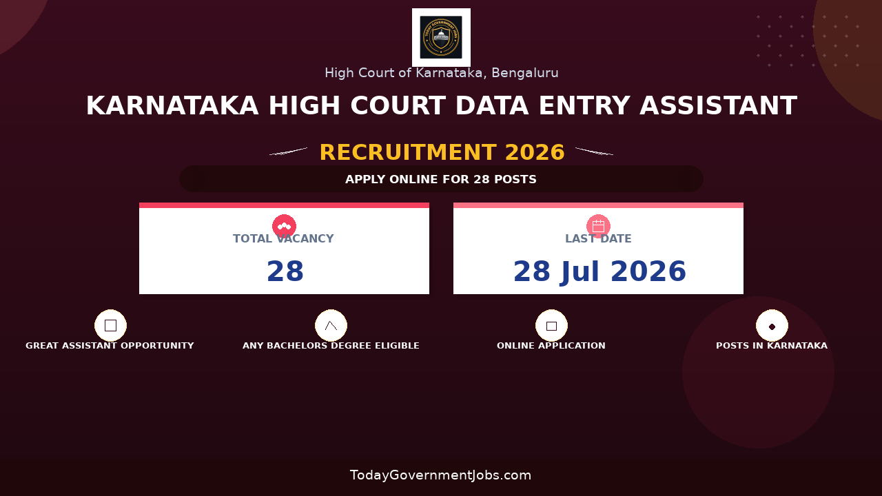 Karnataka High Court Data Entry Assistant Recruitment 2026 - Apply Online for 21 Posts