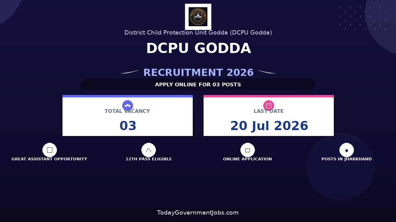 DCPU Godda Recruitment 2026 - Apply Offline for Counselor, Assistant-cum-DEO and More Posts