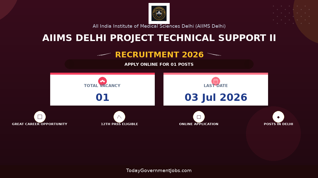 AIIMS Delhi Project Technical Support II Recruitment 2026 - Apply Online