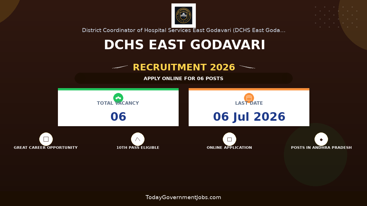 DCHS East Godavari Recruitment 2026 - Apply Offline for General Duty Attender, Lab Attendant Posts