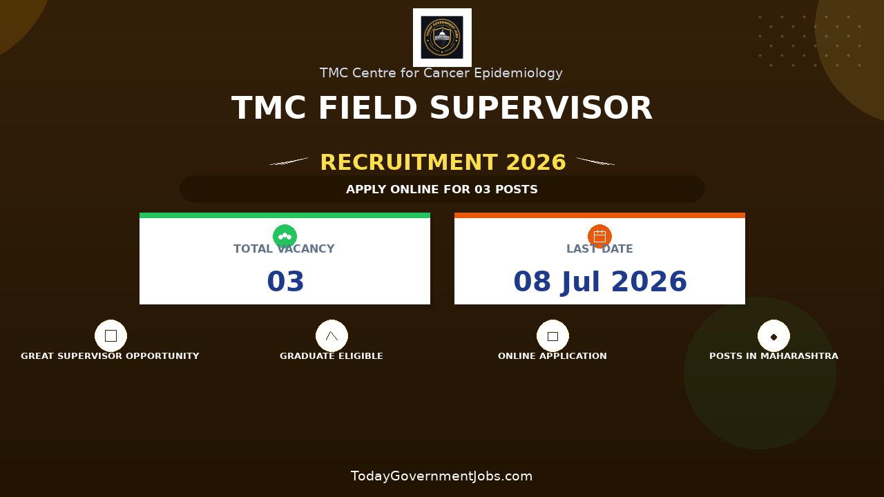 TMC Field Supervisor Recruitment 2026 - Walkin