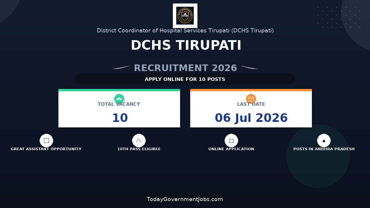 DCHS Tirupati Recruitment 2026 - Apply Offline for 10 Plumber, Theatre Assistant and More Posts