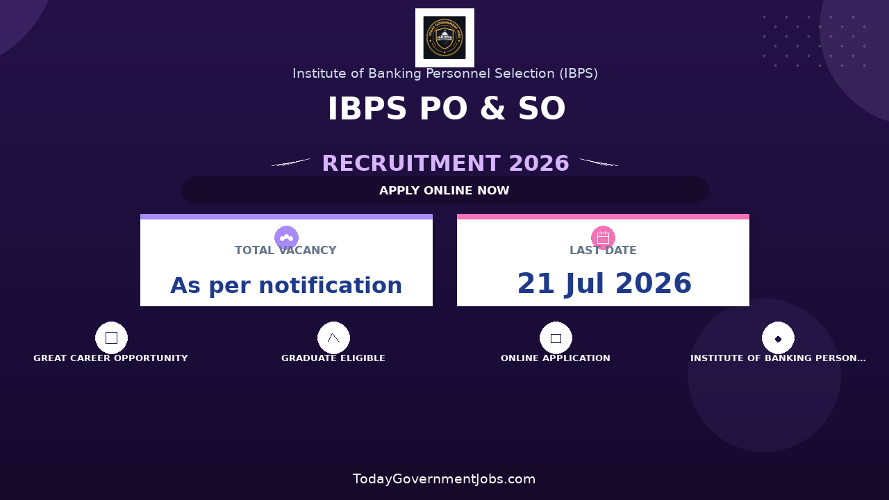 IBPS PO & SO Recruitment 2026 (Short Notice) - Apply Online for Probationary Officers/Management Trainees and Specialist Officers Posts