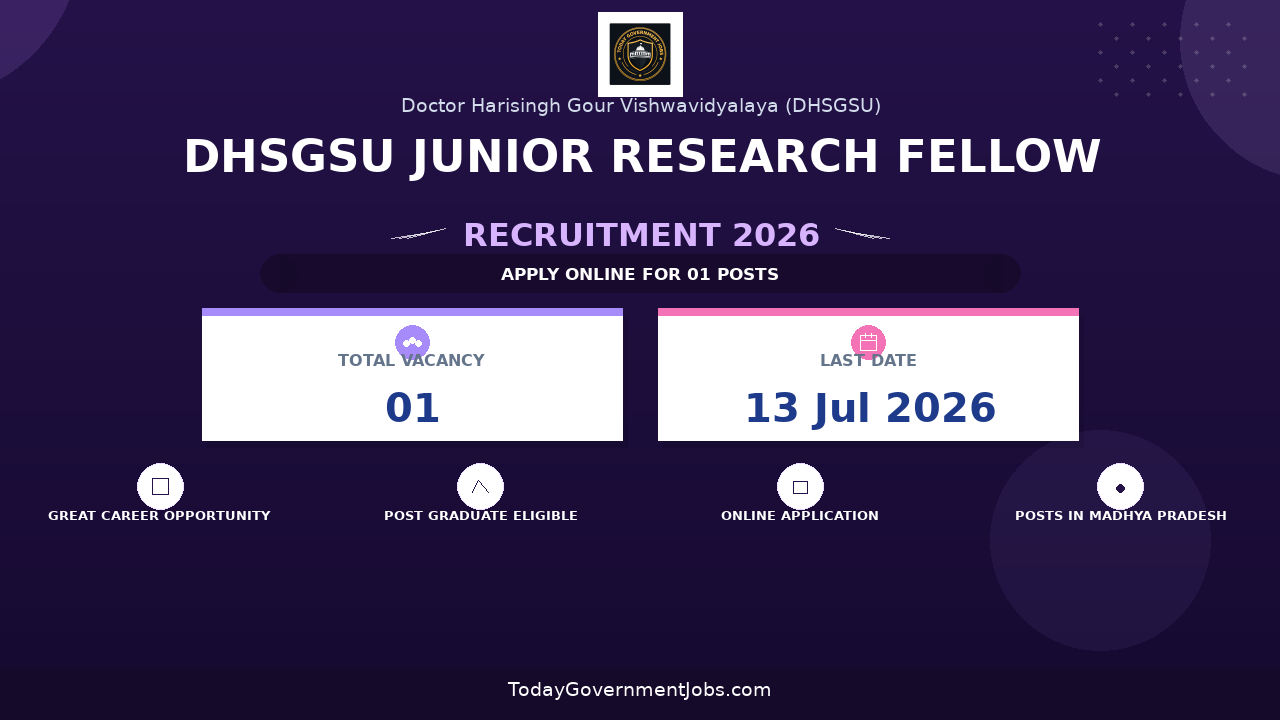 DHSGSU Junior Research Fellow Recruitment 2026 - Apply Online