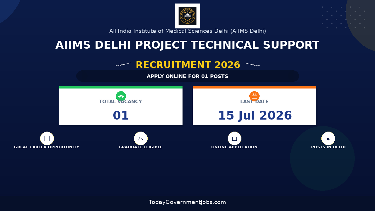 AIIMS Delhi Project Technical Support-III Recruitment 2026 - Apply Online