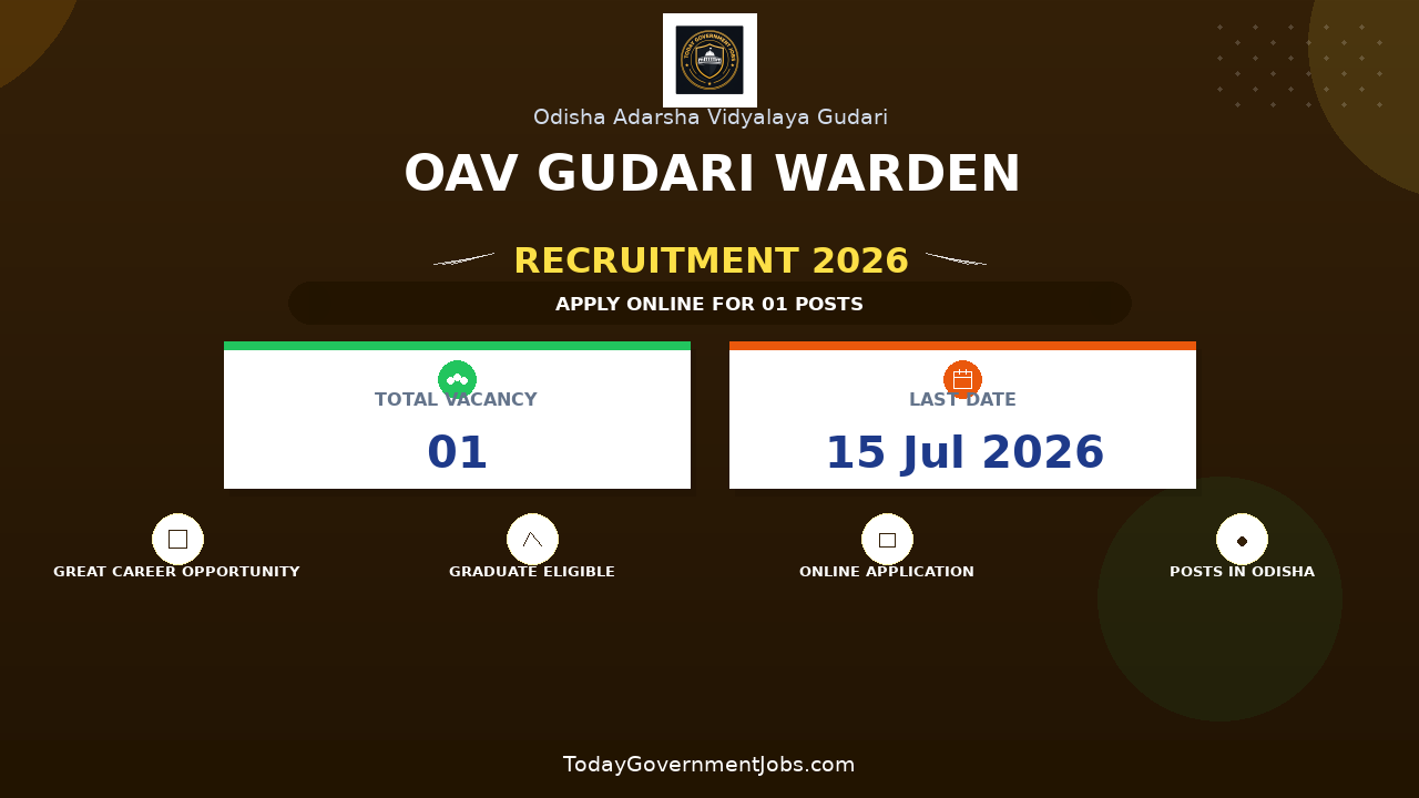 OAV Gudari Warden Recruitment 2026 - Apply Offline