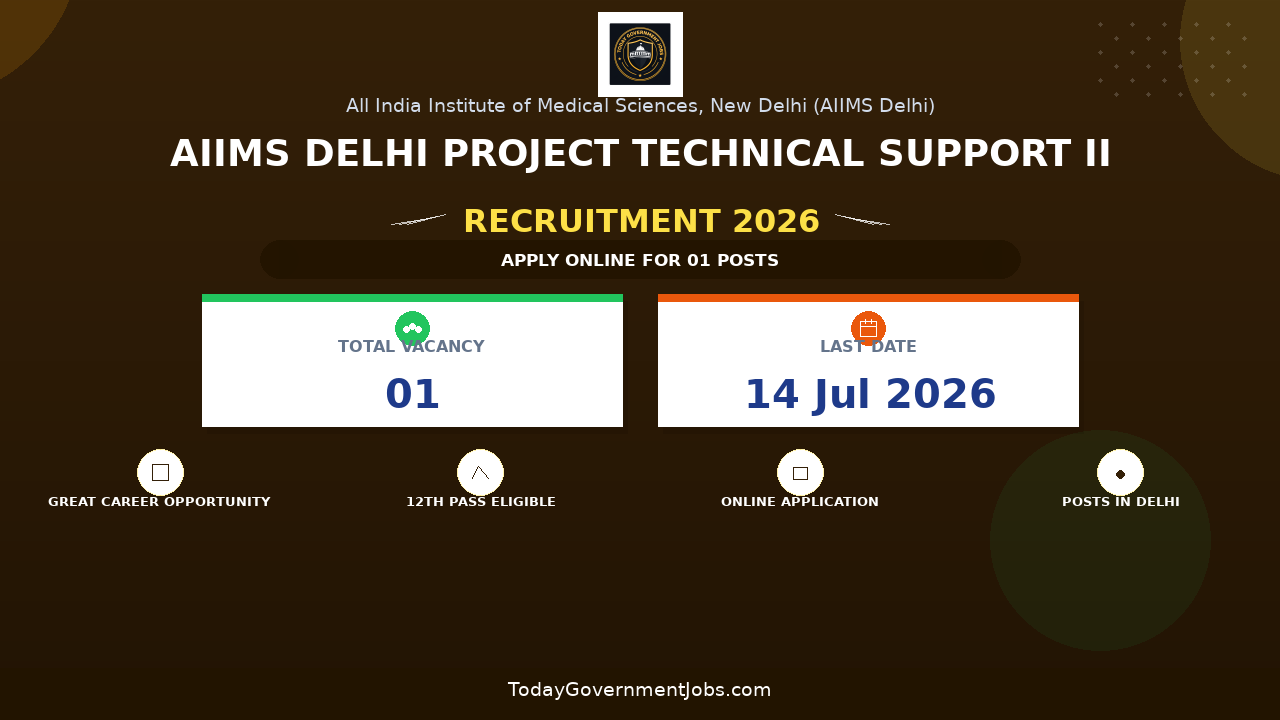 AIIMS Delhi Project Technical Support II Recruitment 2026 - Apply Online