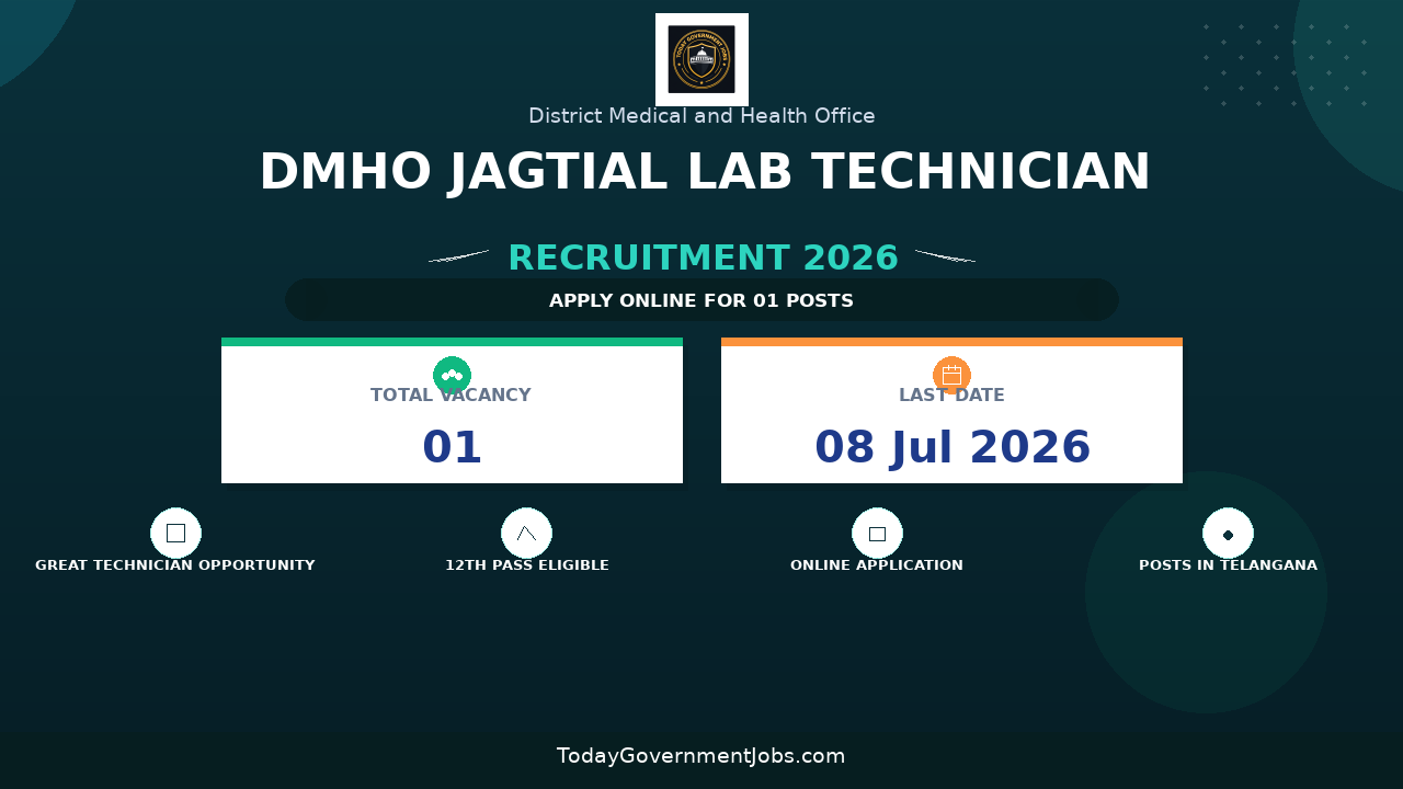 DMHO Jagtial Lab Technician Recruitment 2026 - Apply Offline