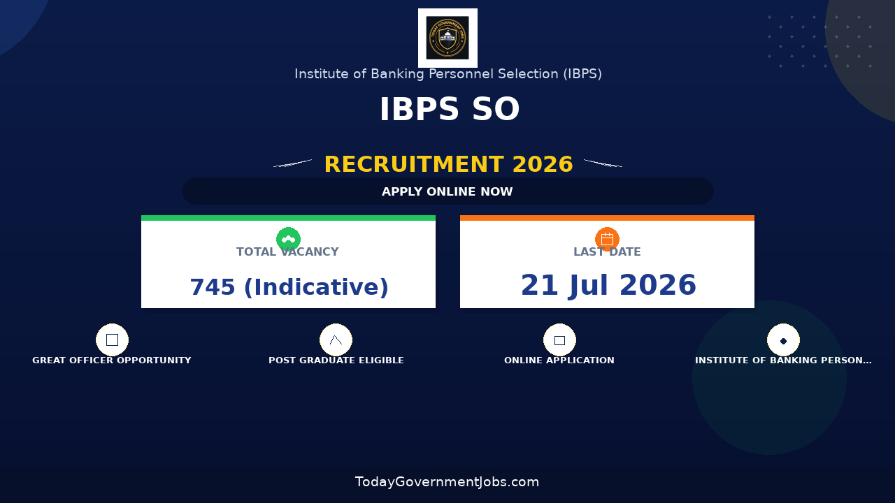 IBPS SO Recruitment 2026 Notification Out - Apply Online for 745 IT Officer, Agricultural Field Officer and More Posts