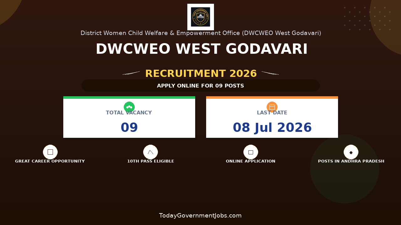 DWCWEO West Godavari Recruitment 2026 - Apply Offline for Ayah, House Keeper and More Posts