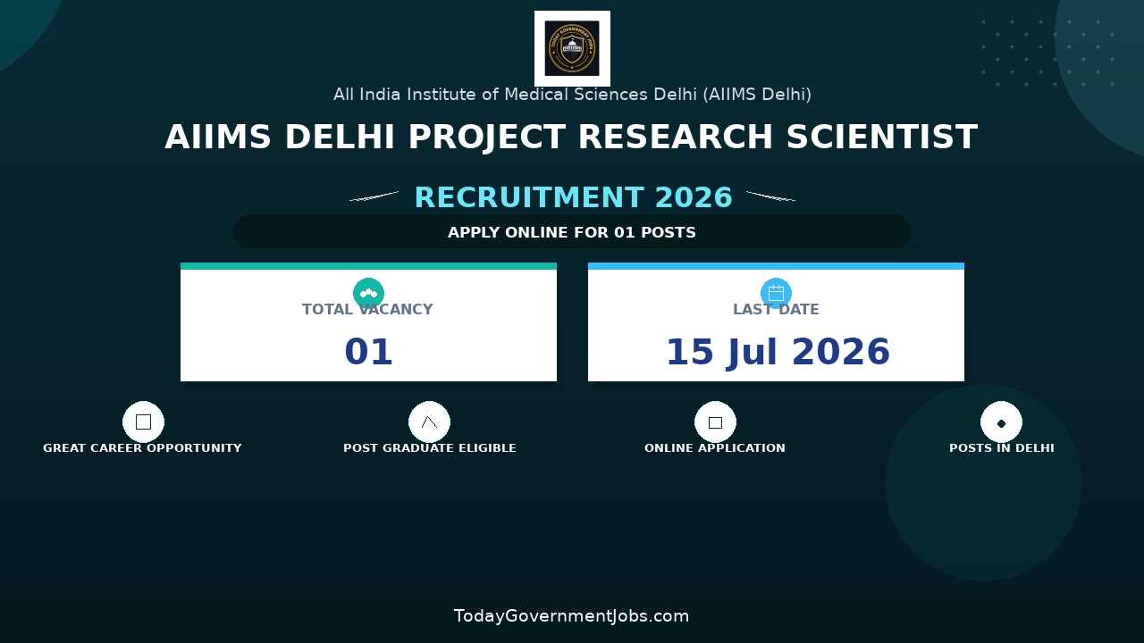 AIIMS Delhi Project Research Scientist Recruitment 2026 - Apply Online