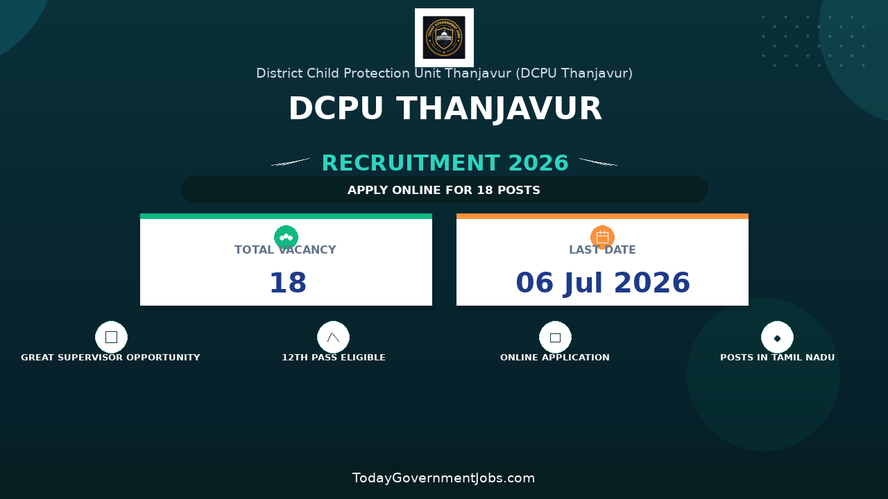 DCPU Thanjavur Recruitment 2026 - Apply Offline for 18 Supervisor and Case Worker Posts