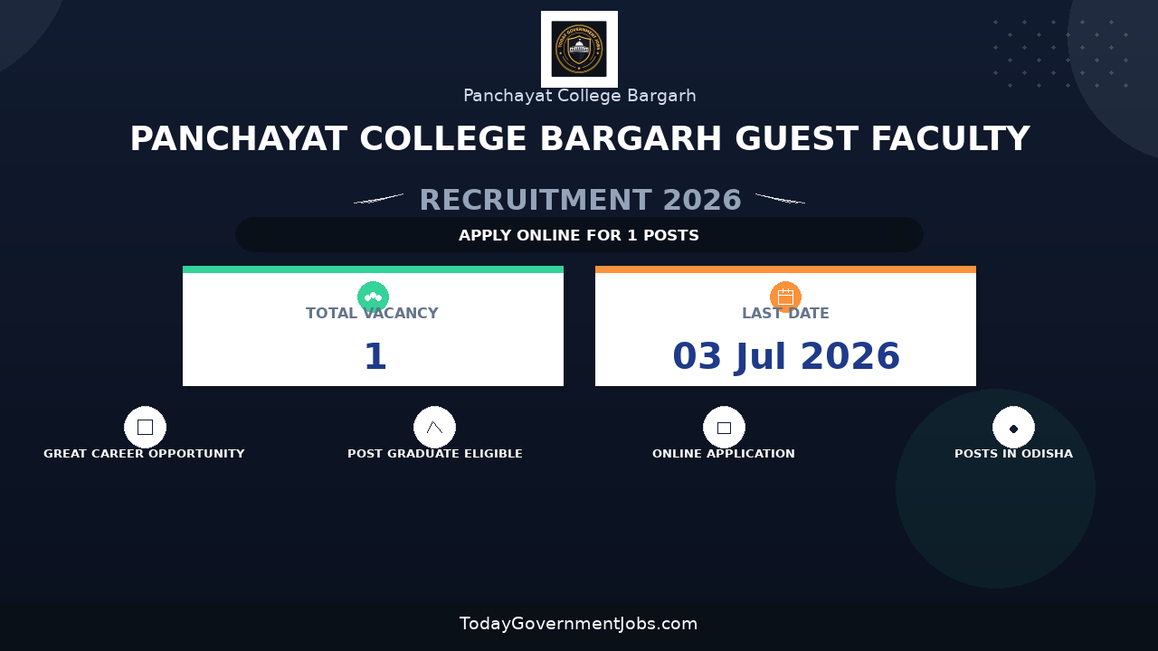 Panchayat College Bargarh Guest Faculty Recruitment 2026 - Walkin