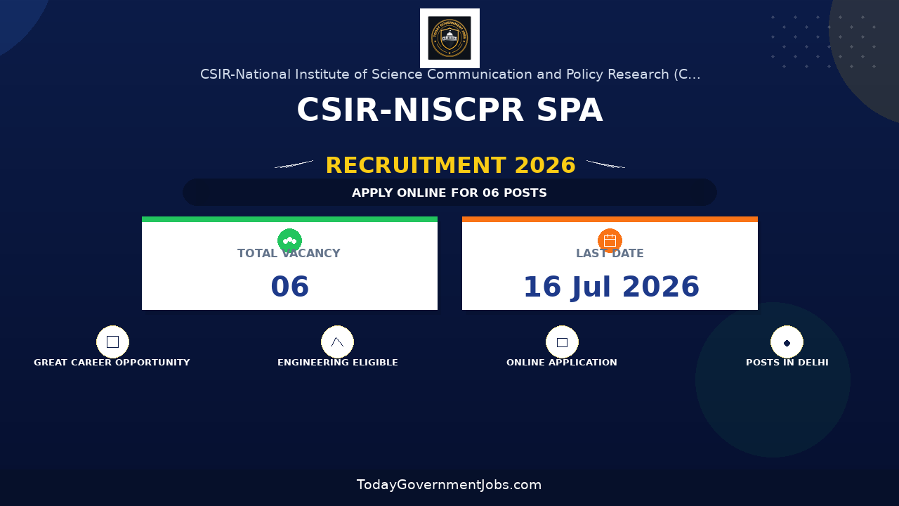CSIR-NIScPR SPA Recruitment 2026 - Walkin