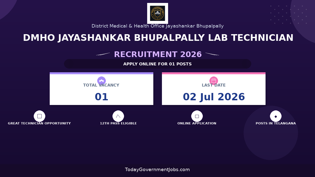 DMHO Jayashankar Bhupalpally Lab Technician Recruitment 2026 - Apply Offline