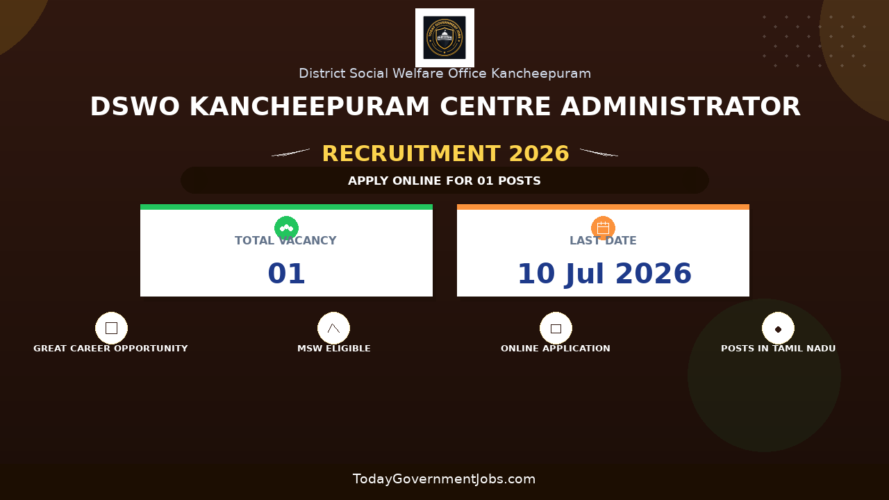 DSWO Kancheepuram Centre Administrator Recruitment 2026 - Apply Offline